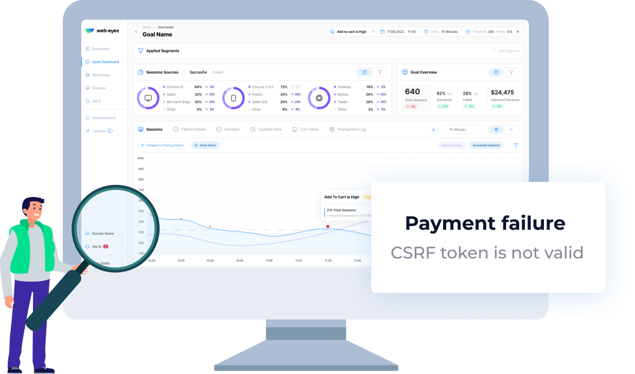 Session recordings showing customer friction in an eCommerce journey