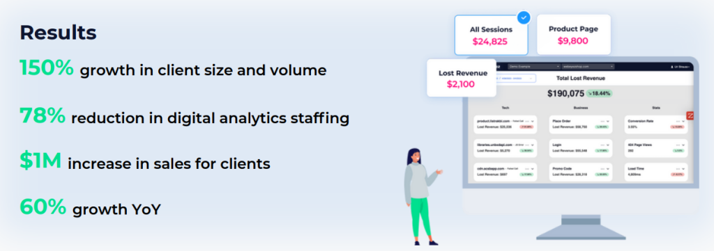 customer journey analytics