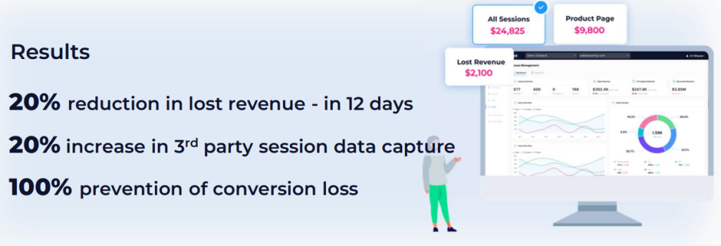 customer journey analytics
